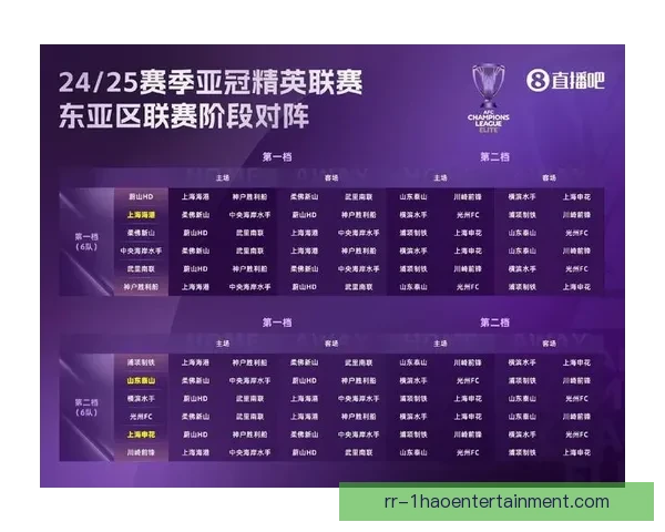 2026亚冠精英赛淘汰战柔佛新山十六强遗憾止步 2026亚冠精英赛淘汰战柔佛新山十六强遗憾止步