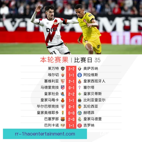 赫罗纳预期助攻表现，前场创造力成球队抢分关键